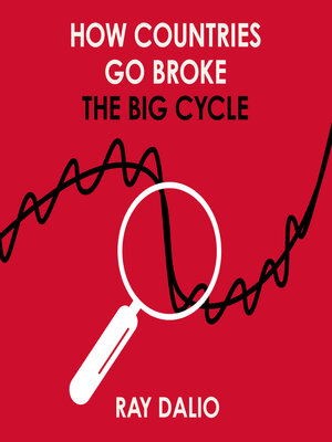 cover image of How Countries Go Broke